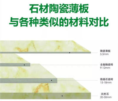 石材行業(yè)盛會啟幕 蒙娜麗莎薄板驚艷廈門，引領(lǐng)建筑裝飾材料新潮流